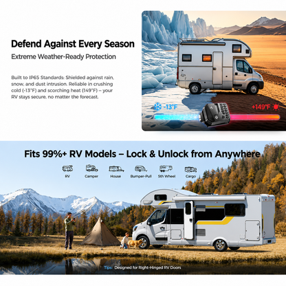 RV Door Lock Replacement, Fingerprint, App Control & Remote FOB