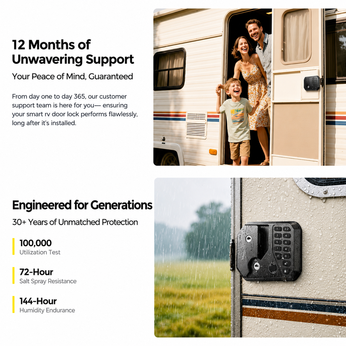RV Door Lock Replacement, Fingerprint, App Control & Remote FOB