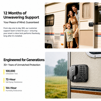 RV Door Lock Replacement, Fingerprint, App Control & Remote FOB