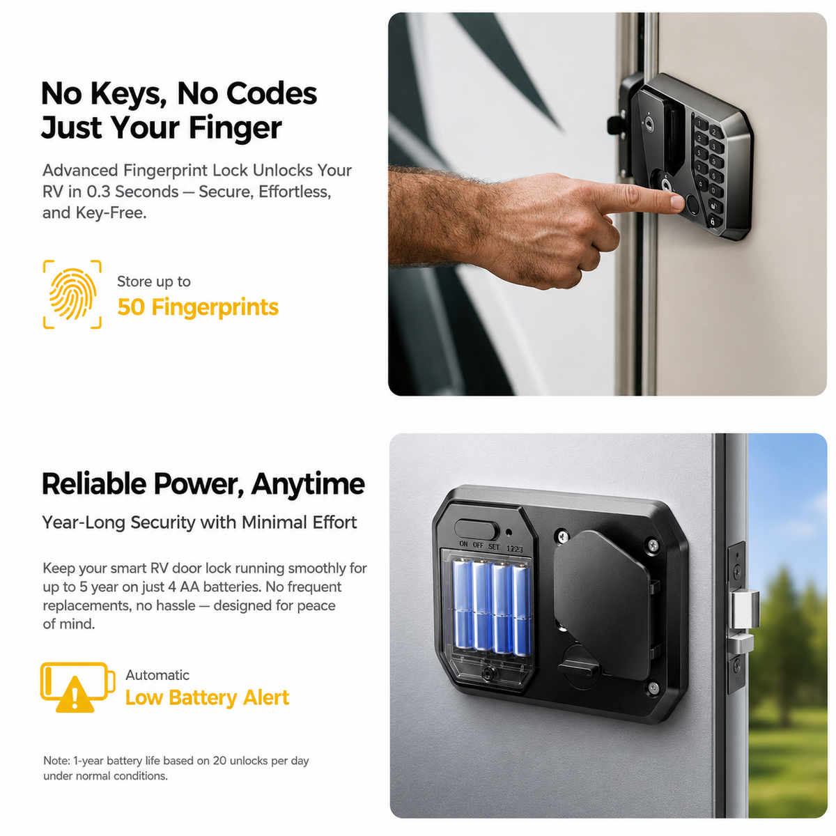 RV Door Lock Replacement, Fingerprint, App Control & Remote FOB