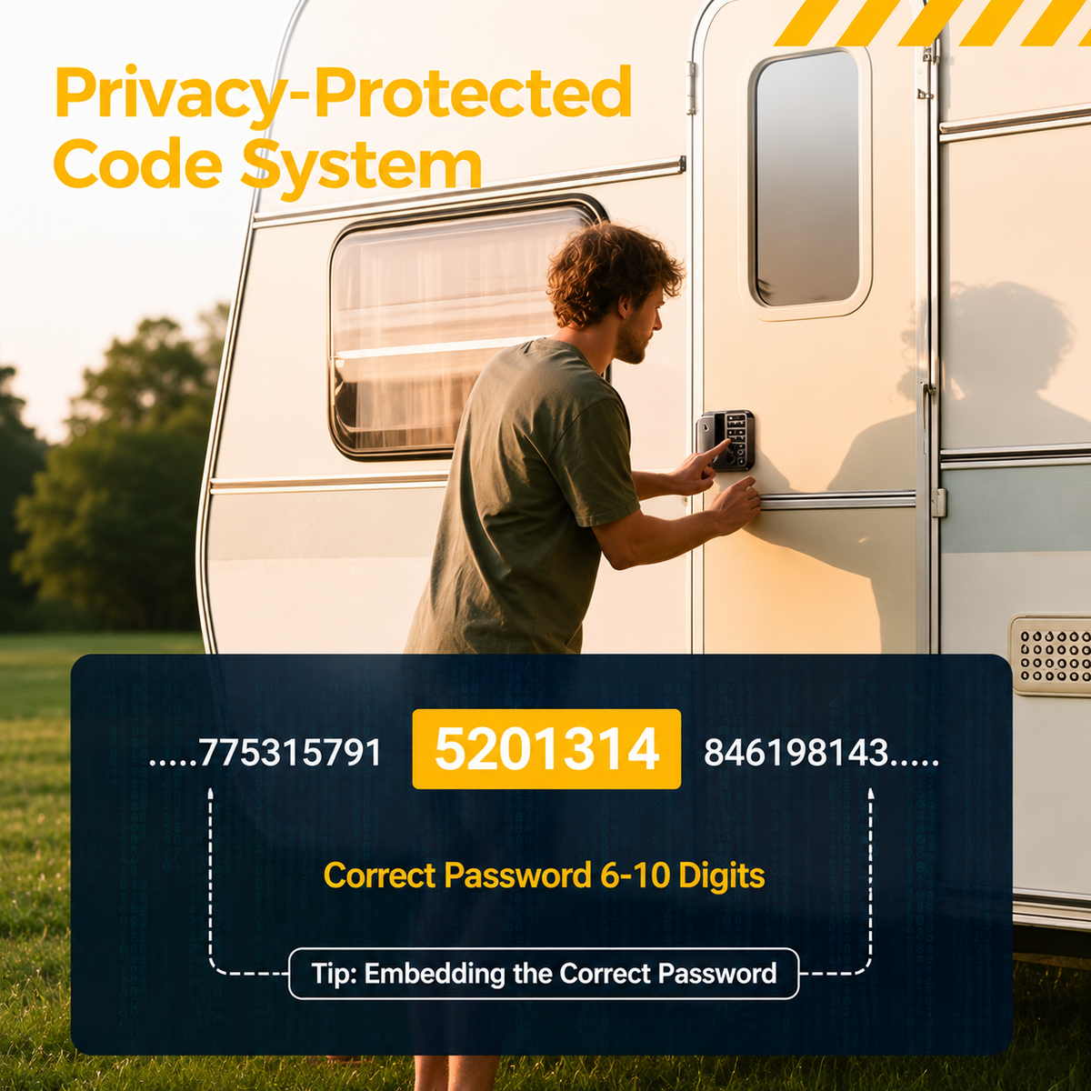 RV Door Lock Replacement, Fingerprint, App Control & Remote FOB