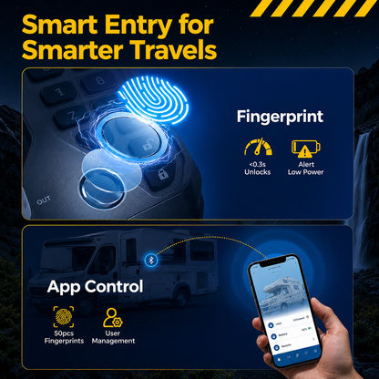 RV Door Lock Replacement, Fingerprint, App Control & Remote FOB